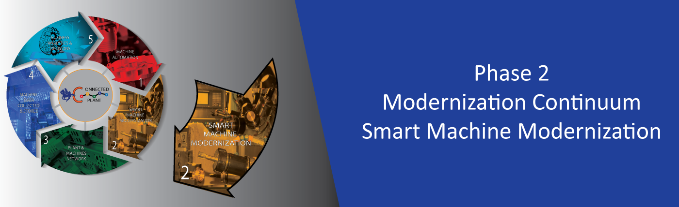Modernizaton-Phase-2-Header-Banner-with-Title-Centered