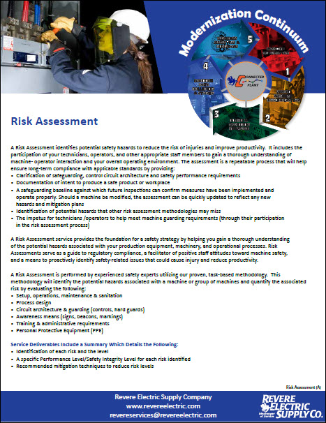 Risk Assessment