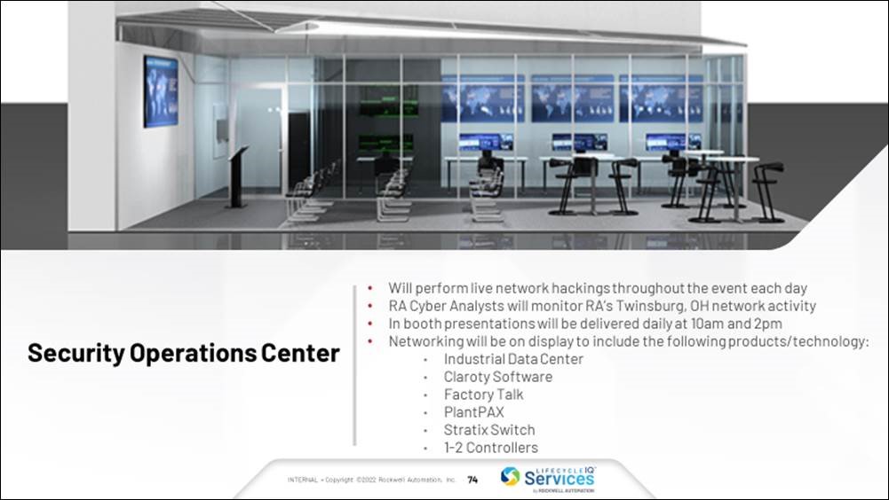 Cybersecutity Live Demo