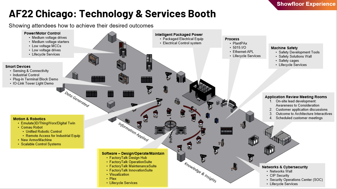 Show Floor Image_Digital Engineering