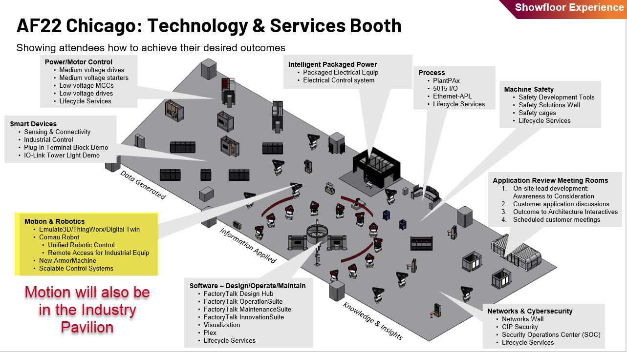 Technology and Services Booth_Motion 2