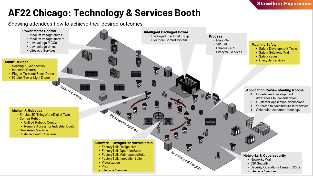 Technology and Services Booth_Panel Optimization-1