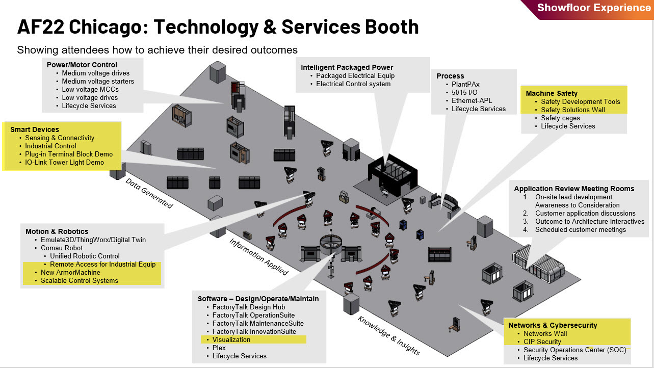 Technology and Services Booth_Smart Machine 2